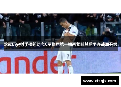 欧冠历史射手榜新动态C罗稳居第一梅西紧随其后争夺战再升级