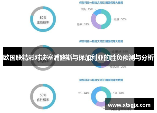 欧国联精彩对决塞浦路斯与保加利亚的胜负预测与分析